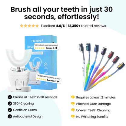 Flanora® SmartBrush – Dentist-Level Clean in Just 30 Seconds