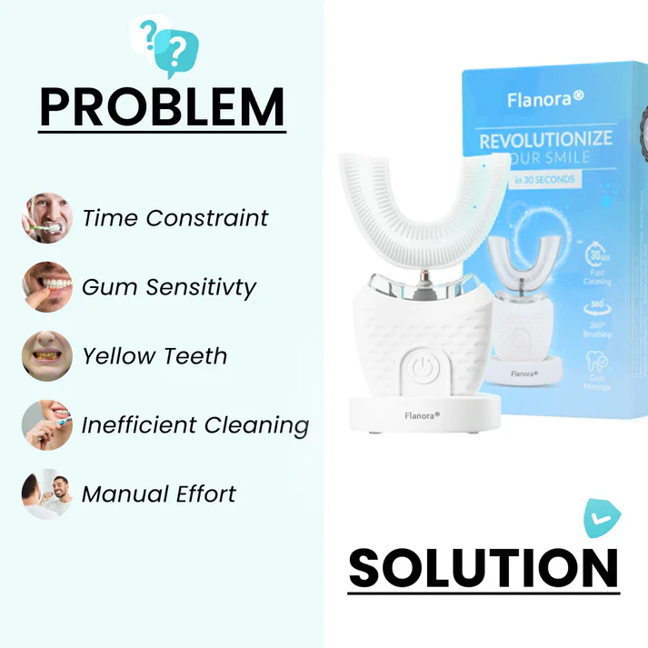 Flanora® SmartBrush – Dentist-Level Clean in Just 30 Seconds