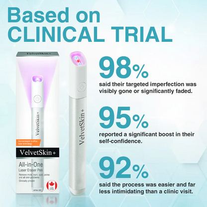 Oceahade™ All-in-One CO₂ Laser Eraser Pen | Removes Moles, Warts, Skin Flaws & Pigmentation