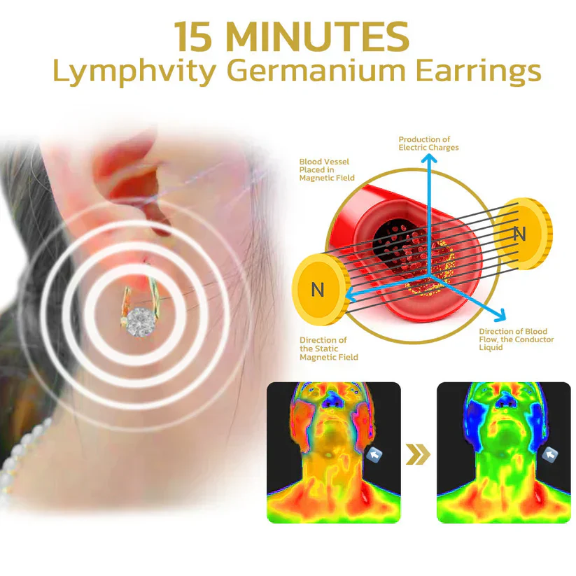 Oceahade™ Lymphvity MagneTherapy Germanium Earrings