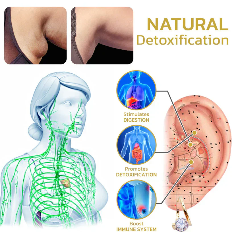 Oceahade™ Lymphvity MagneTherapy Germanium Earrings