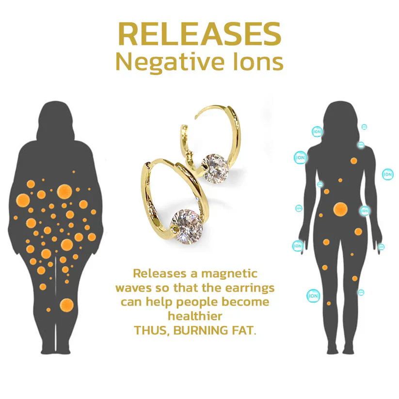 Oceahade™ Lymphvity MagneTherapy Germanium Earrings
