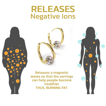 Oceahade™ Lymphvity MagneTherapy Germanium Earrings