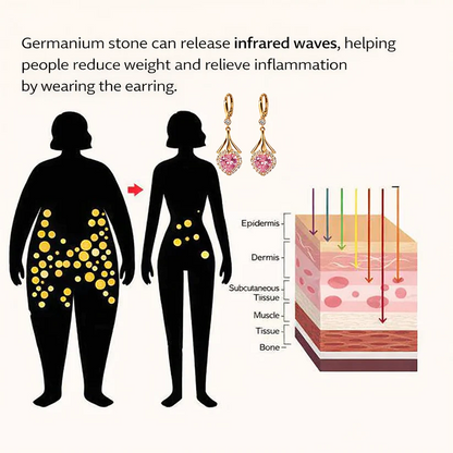 Oceahade™ Lymphvity Magnet Therapy Germanium Earrings (Worn once daily, visible changes in 7 days) Supports weight loss, diabetes management, sleep apnea, and joint pain relief 🍃