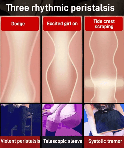 【Discreet shipping】 Automatic Relaxation Device  Hands-Free Comfort for Your Private Time